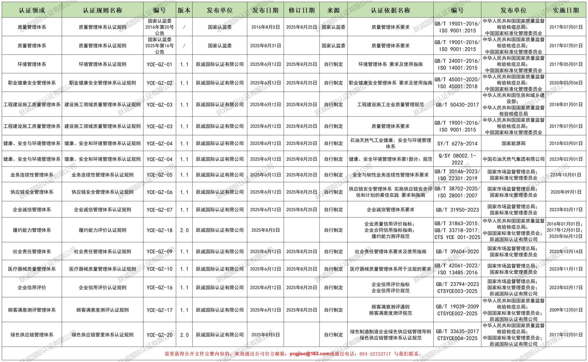 a053f1693a16f063c93e66c0983e718a